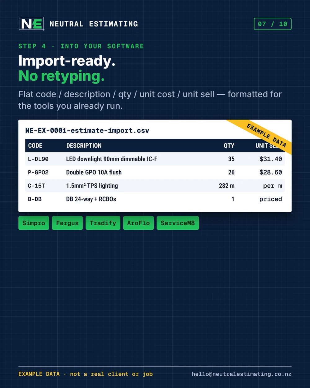 Import-ready files for common NZ job software